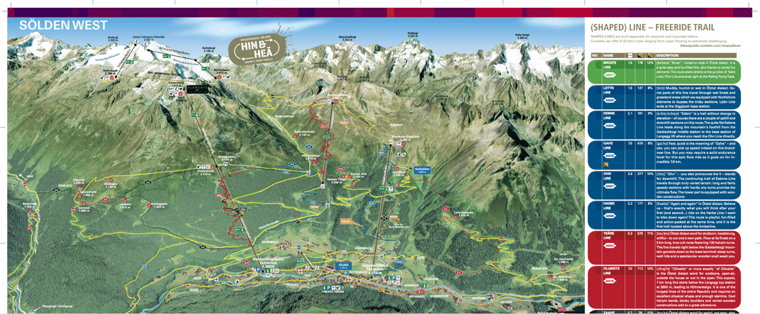 👀All of the biking trails at BikeRepublic Sölden. Courtesy of BikeRepublic, Sölden.