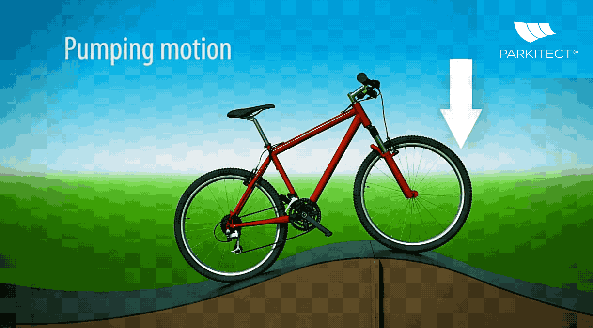 What is a pumptrack? What is a pumptrack?